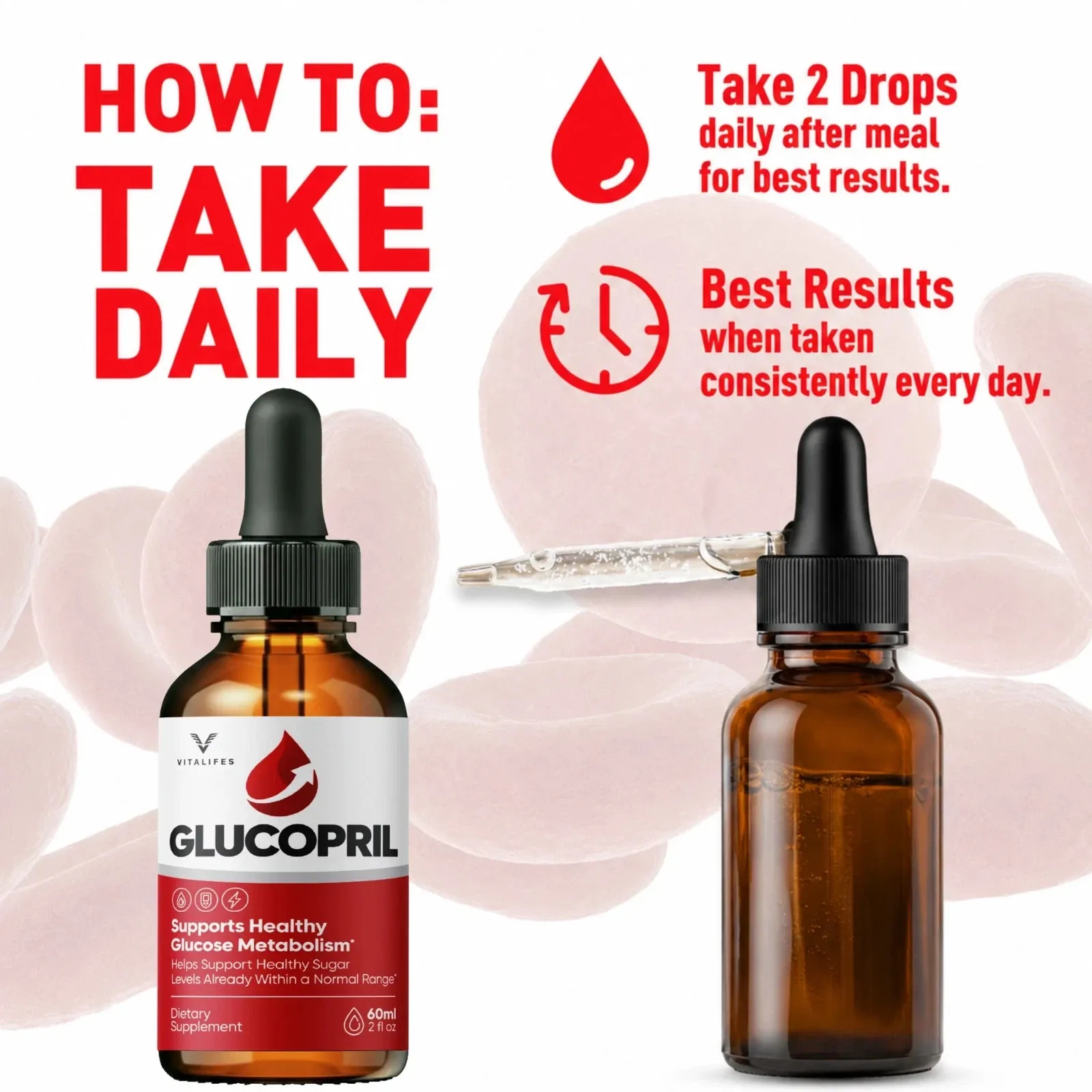 The seller's How To Take Daily panel for GlucoPril